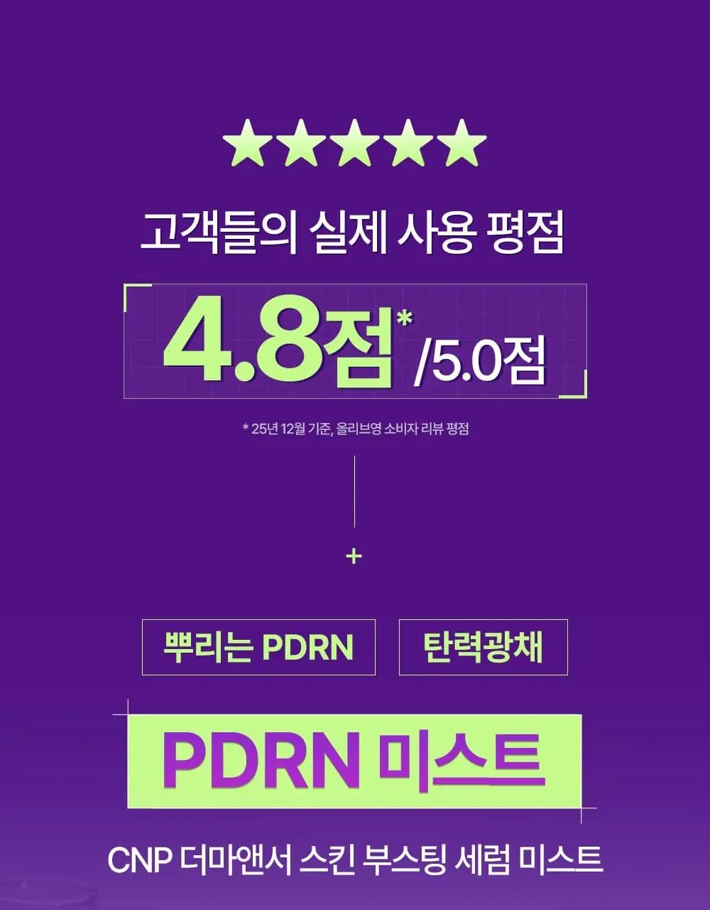[뿌리는 PDRN/탄력+광채] 차앤박 더마앤서 스킨 부스팅 세럼 미스트 250ml 상세페이지 3